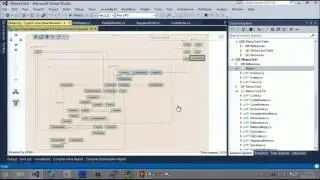 Дмитрий Нестерук — Что нового в ReSharper 9