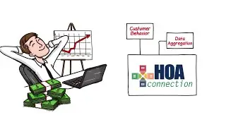 HOA Connection
