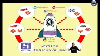 💪 Master Class - Crear aplicación Django de Python 🐍