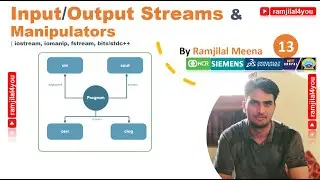 CPPB13 Input & Output Streams | Manipulators | Master C++ Programming with Examples | Live examples