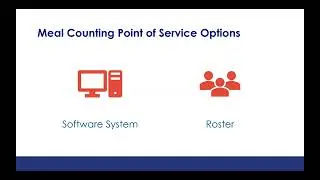 Point of Service Meal Counting & Submitting Claim For Reimbursement (2024)