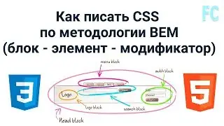 БЭМ нейминг. Как писать CSS по методологии BEM(блок - элемент - модификатор)