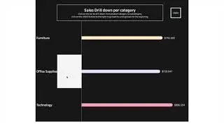 Drill down rounded bars with parameter actions in Tableau
