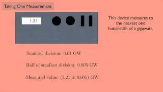 (Classical Mechanics 1) Taking One Measurement