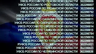 ФСБ РОССИИ   НАТОвские каратели на территории СССР