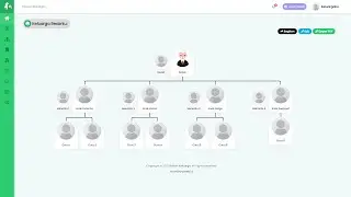 Cara Masuk (Login) dan Membuat Silsilah Keluarga (Pohon Keluarga)