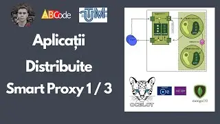 Aplicatii Distribuite. Smart Proxy 1/3. FCIM UTM.