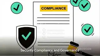 Cybersecurity Uncovered: A Deep Dive into its Domains 