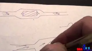 Шокирующуя правда о диоде и стабилитроне