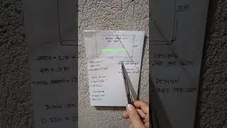 Ceiling (labor cost) per sqm. Simple estimation. 