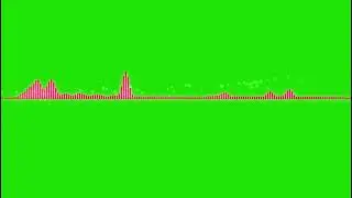 New Audio Visualizer | Green Screen | No Copyright | AAA