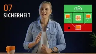 Sicherheit