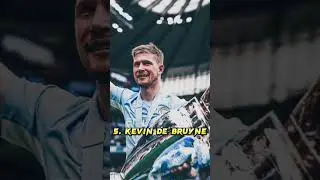 TOP 10 BEST FOOTBALL PLAYER IN THE WORLD