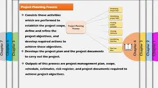 Project management training Lecture 2: Processes in Project Management