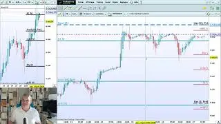 Après une semaine noire sur le Cac 40, où allons-nous ? par Benoist Rousseau
