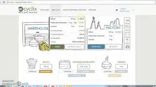 Recyclix come funziona