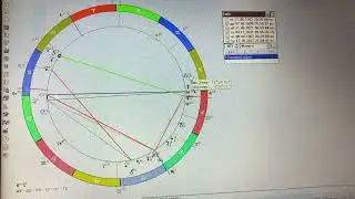Отображение натальной карты в программе Сотис. Готовимся к построениям прогностических карт.