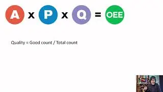 Let's Learn Food Science - OEE Calculations for Food Manufacturing