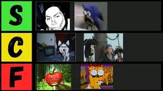 My Creepypasta Tier List (A Thing of Tier List)