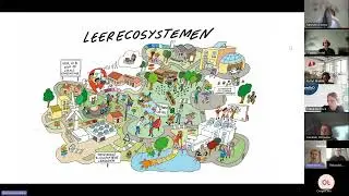 Infosessie oproep 65: Leerecosystemen