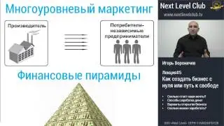 Next LeVel club  Можно ли начать бизнес с нуля/ И.Вороничев