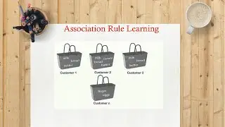 #70 | Association Rule Learning | Machine Learning