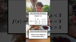 Sneaky Calculus Mini-Quiz 