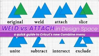 Weld vs Attach in Cricut: How to use the new Weld and Unweld features in  Design Space