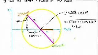 ENGIN 35 - Mohr's circle