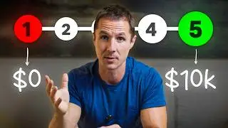 Millionaire Explains: 5 Steps To Creating A $10,000/Month Offer
