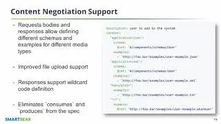 What's New in OAS 3.0: Content Negotiation Support