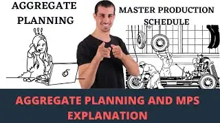 Aggregate Planning,  Master Production Schedule MPS & Production Planning