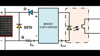 Detection of Faulty Panel Technique in Solar PV Systems