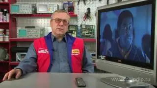Кабельное телевидение