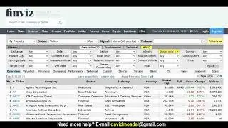 Finding Morning Gap Stocks with Finviz (Simple Screener Tips)