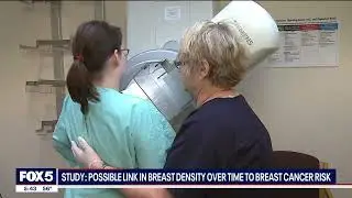 Dr. Saggar Discusses Loneliness Epidemic and Link Between Breast Density and Breast Cancer.