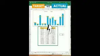 Target Vs actual Graph 📉📈 in excel • #excelchart #excelgraphs #newexcelcharts