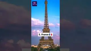 Top 10 most sustainable countries || Top Tens