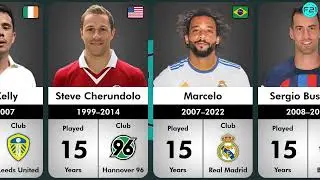 Most Loyal Players in Football History