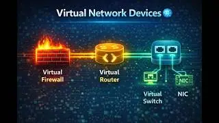 Virtual Networking Explained: Firewalls, Routers, Switches & vNICs
