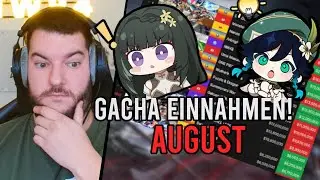 DAS GAME AUF 1? Damit hab ich nicht gerechnet! Gacha Games Einnahmen im August