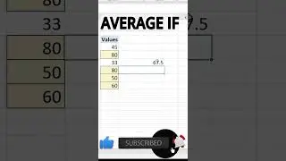 Average If Function In Excel | 