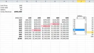 Creating a Three Dimension Data Table in Excel
