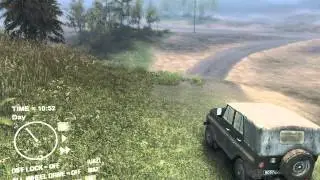 Spin tires #2 Will it drift?