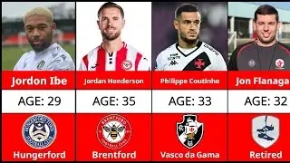 Liverpool Squad 10 Years Ago: Where Are They Now?