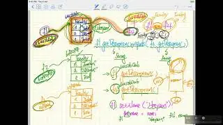 CS1B Java Tutorial 41 Object Oriented Programming OOP   Defining:Testing the CourseRecord Class, Ref