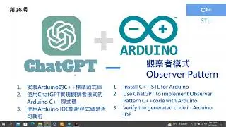 [第26期]使用ChatGPT在Arduino實現觀察者模式的程式碼/Use ChatGPT to implement Observer Pattern in Arduino