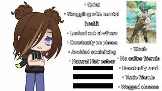 Me in 2019 VS 2021 | Inspired by 