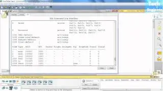 Delete VLAN (Virtual Local Area Network) from Cisco Switches