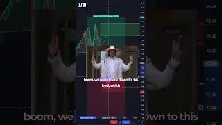 How I made $1,600 on COIN 